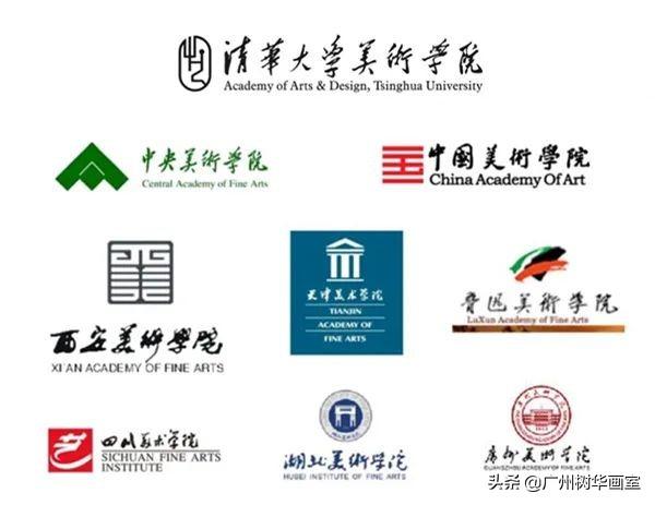 管理类研究生院校排名_山东高职类院校排名_美术类院校排名