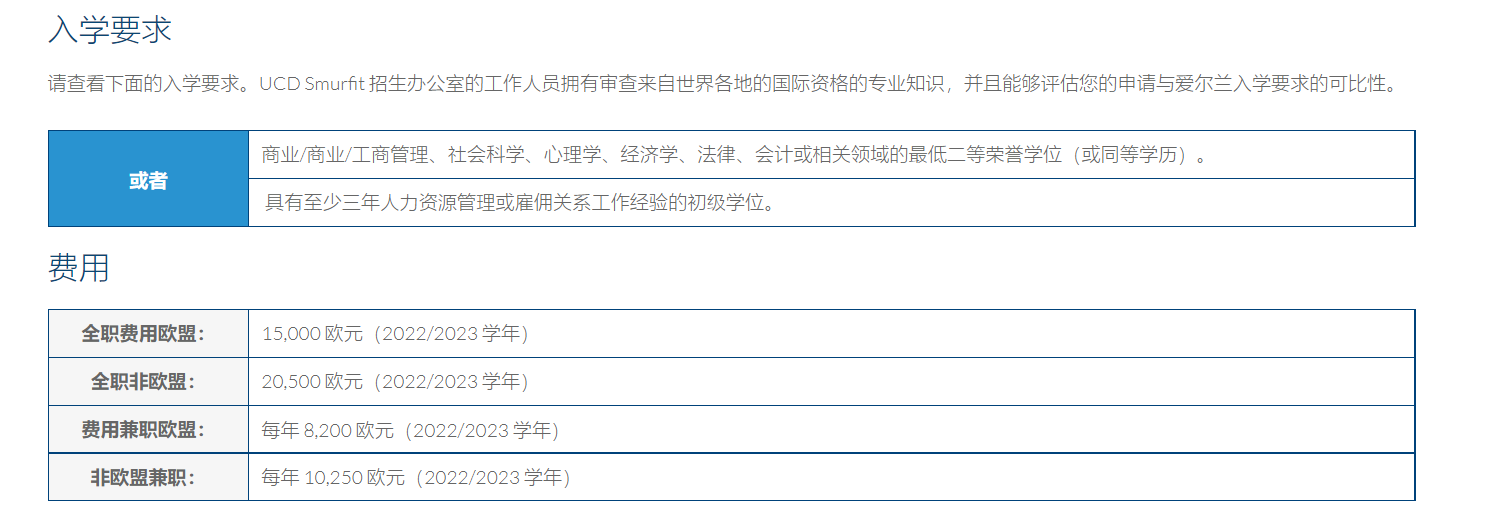 人力资源管理硕士_民营企业家人力资本形成研究_人力资源硕士研究生