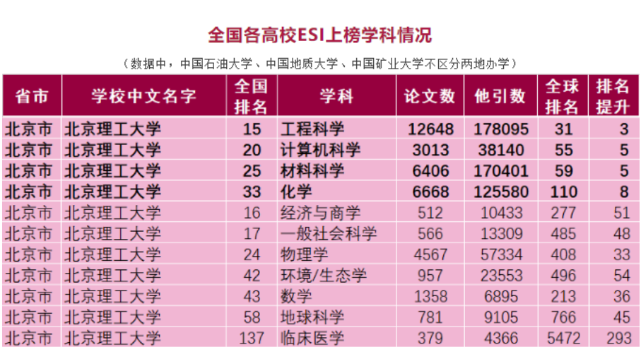 北京理工大学在职研究生院_在职研究生北京理工大学_北京理工的在职研究生