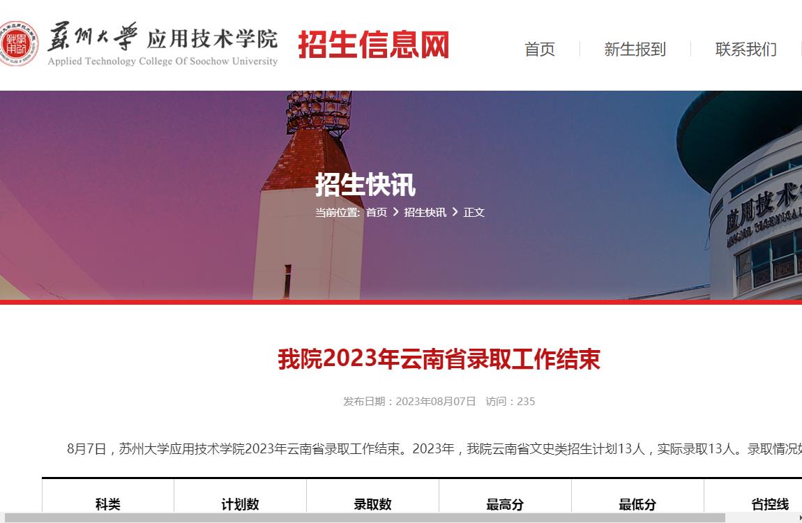 2023年苏州大学应用技术学院录取查询