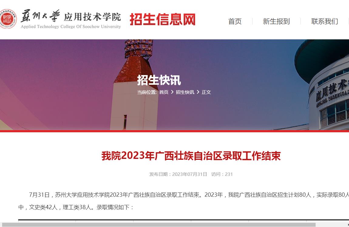 2023年苏州大学应用技术学院普通类录取分数线