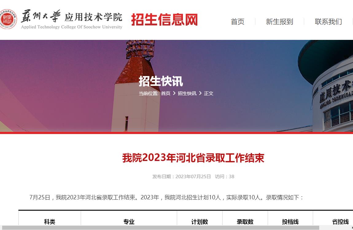 2023年苏州大学应用技术学院普通类录取分数线