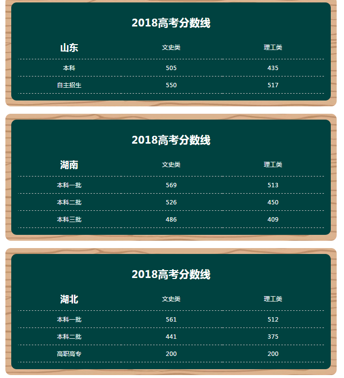 扬子晚报高考答案2021江苏_扬子晚报高考_2024年江苏高考本一批次院校投档线揭晓扬子晚报网