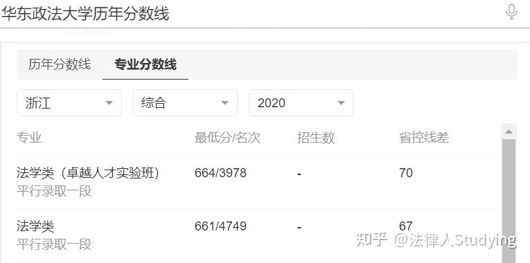 全国院校法学系排名_2024全国法学院校排名_法学类全国排名